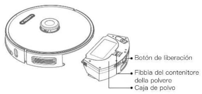 Proscenic M8 PRO - Botón de apagado forzado - 1