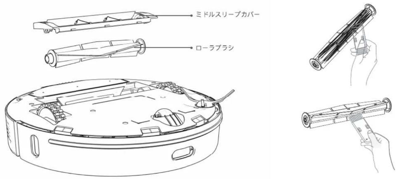 Proscenic M8 PRO - メインブラシ(週一回の清掃することをお勧めします) - 1