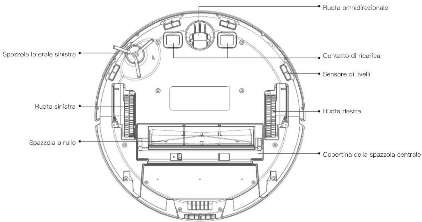 Proscenic M8 PRO - Corpo principale e sensori - 1