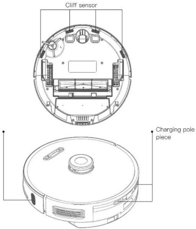 Proscenic M8 PRO - Host and sensor (recommended monthly cleaning) - 2