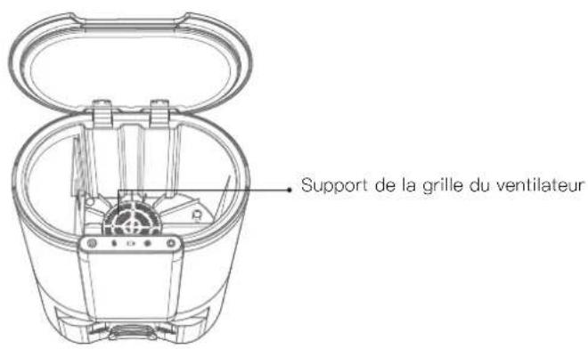 Proscenic M8 PRO - Nettoyage du capteur infrarouge et des Nettoyage du support de la grille du filtre du attaches de charge/collecte de poussière ventilateur - 2