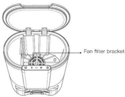 Proscenic M8 PRO - Cleaning the fan filter screen bracket - 2