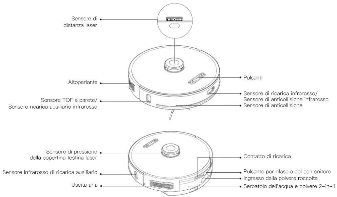 Proscenic M8 PRO - Descrizione del Prodotto - 1