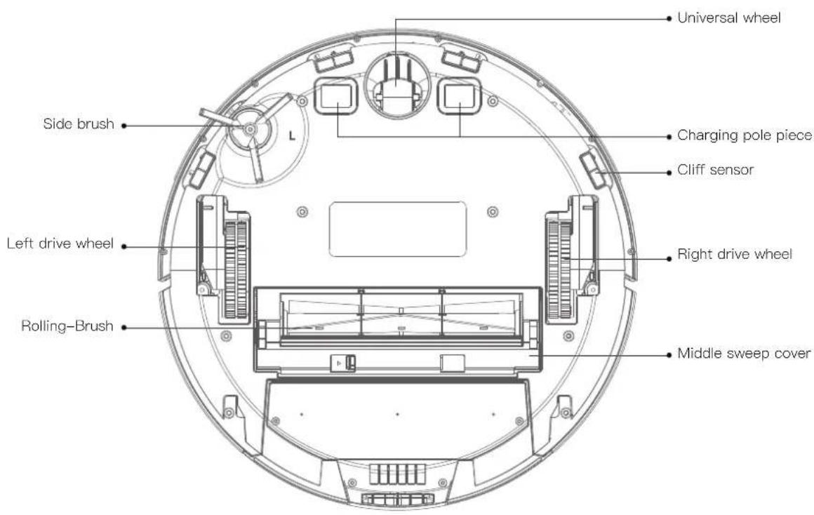 Proscenic M8 PRO - Host and sensor - 1