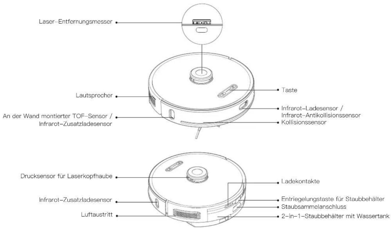 Proscenic M8 PRO - Saugroboter - 1