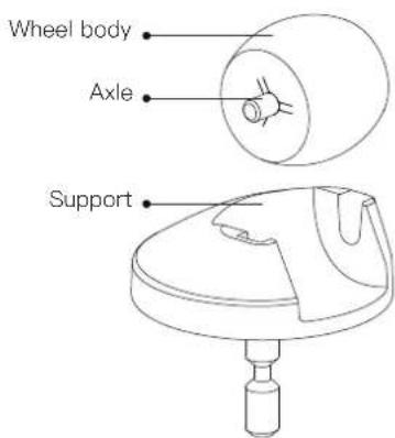 Proscenic M8 PRO - Universal wheel (recommended monthly cleaning) - 1