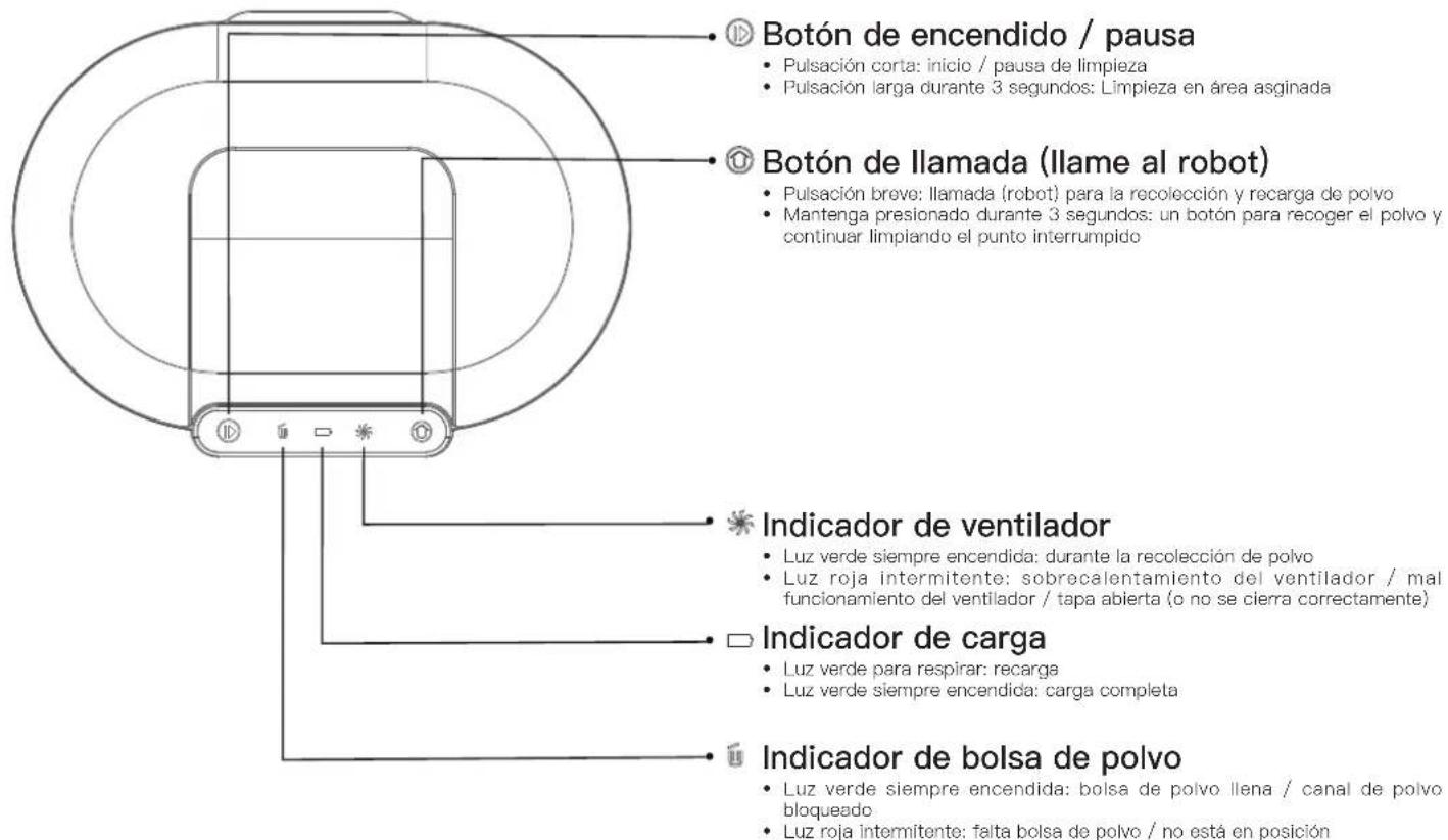 Proscenic M8 PRO - Botón de apagado forzado - 7