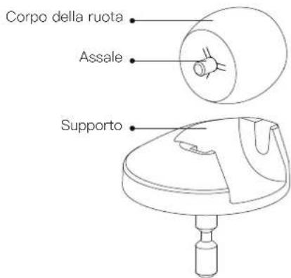 Proscenic M8 PRO - Ruota Universale (Pulizia consigliata mensile) - 1