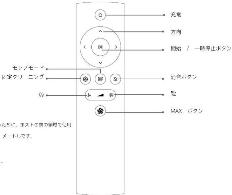 Proscenic M8 PRO - リモコン - 1