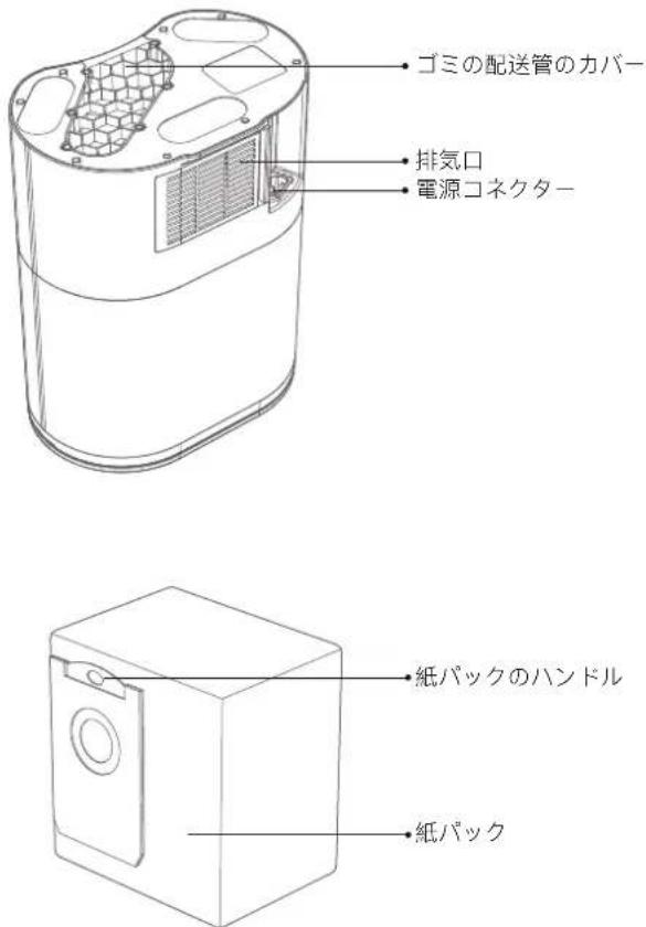 Proscenic M8 PRO - 本体とセンサー - 7