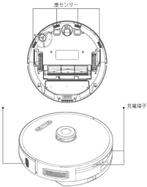 Proscenic M8 PRO - リモコン - 2