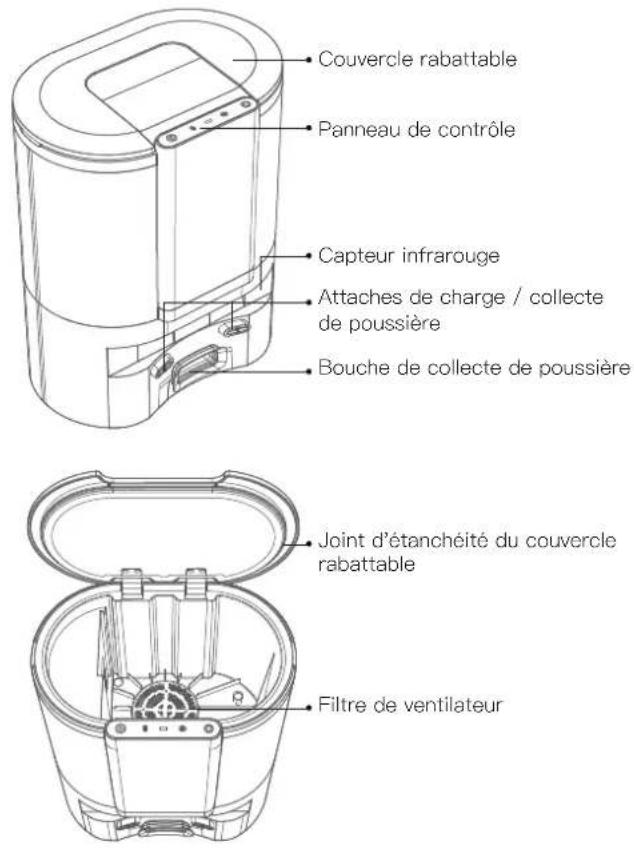 Proscenic M8 PRO - Hôte et capteur - 3