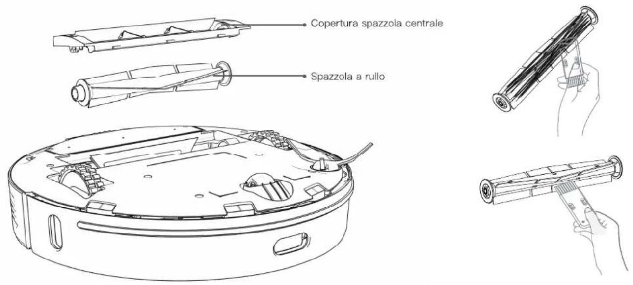 Proscenic M8 PRO - Spazzola principale (Pulizia settimanale consigliata) - 1