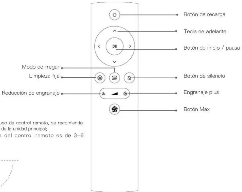 Proscenic M8 PRO - Control remoto - 1