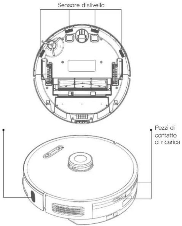 Proscenic M8 PRO - Corpo macchina e sensore (raccomandato mensile) - 2