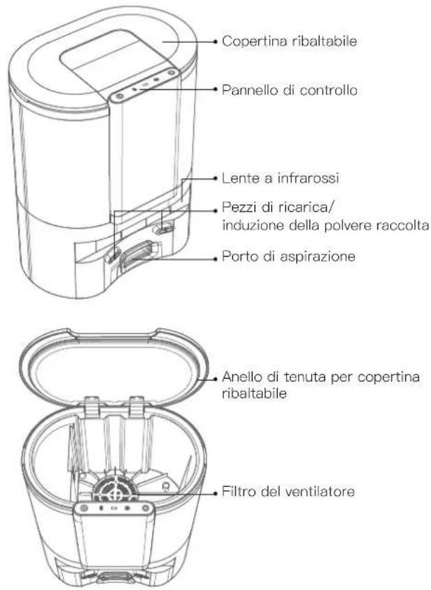 Proscenic M8 PRO - Corpo principale e sensori - 3