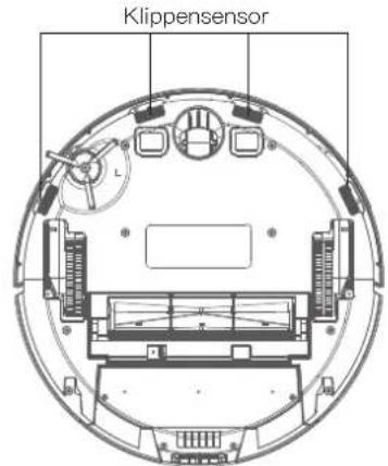Proscenic M8 PRO - Saugroboter und Sensor (monatlich empfohlen) - 1