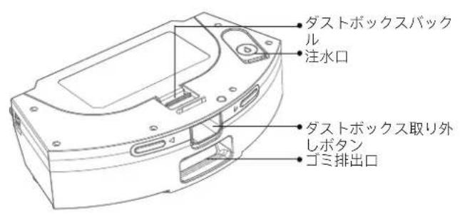 Proscenic M8 PRO - 本体とセンサー - 3