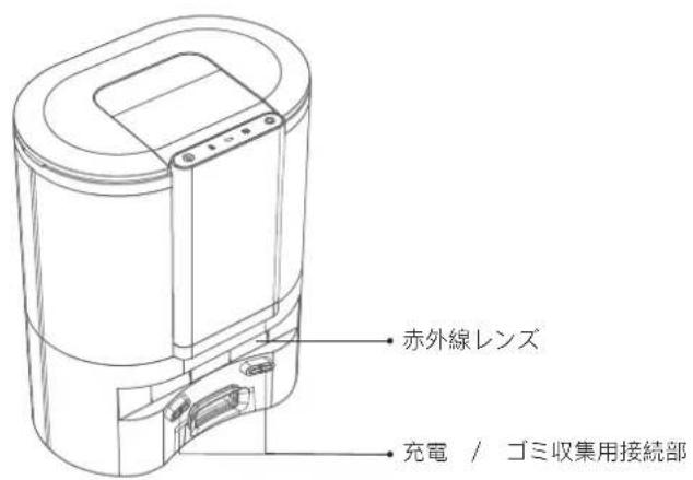 Proscenic M8 PRO - 【赤外線レンズと充電 / ゴミ収集用接続部の清掃】ファンフィルターのお手入れ - 1
