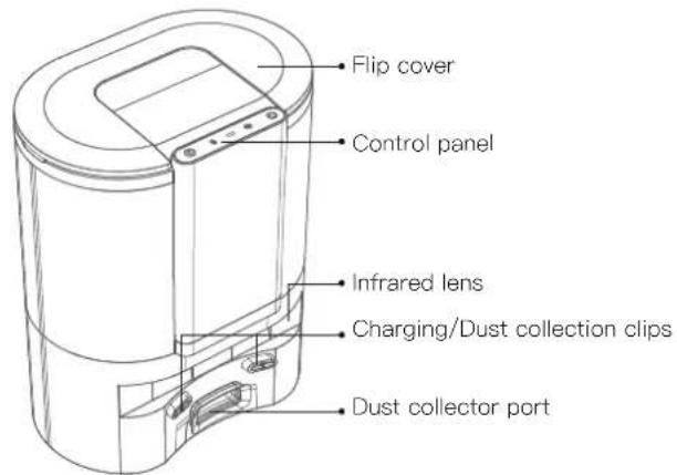 Proscenic M8 PRO - Host and sensor - 6