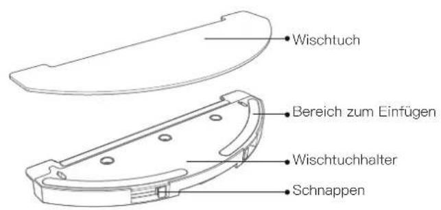 Proscenic M8 PRO - Saugroboter und Sensor - 5