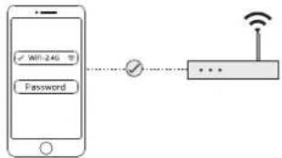 Proscenic M8 PRO - Connect to the mobile client - 1