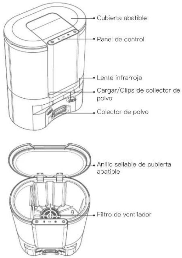 Proscenic M8 PRO - Botón de apagado forzado - 5