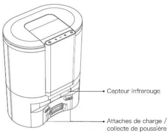 Proscenic M8 PRO - Nettoyage du capteur infrarouge et des Nettoyage du support de la grille du filtre du attaches de charge/collecte de poussière ventilateur - 1