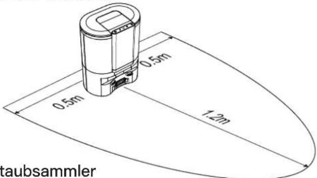 Proscenic M8 PRO - Inbetriebnahme des Staubsammler - 2