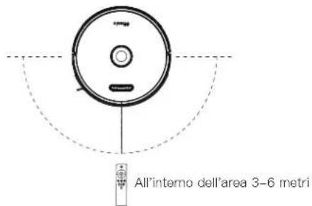 Proscenic M8 PRO - Telecomando - 2