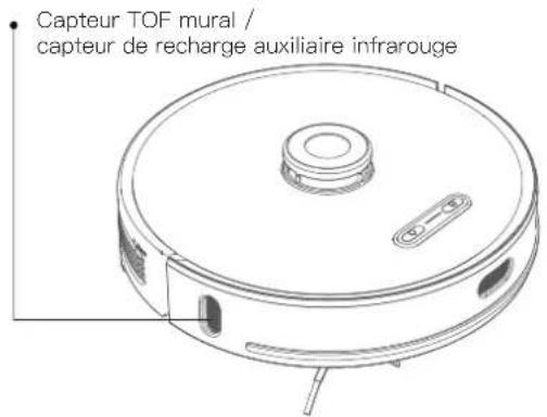 Proscenic M8 PRO - Hôte et capteur(recommandé tous les mois) - 2