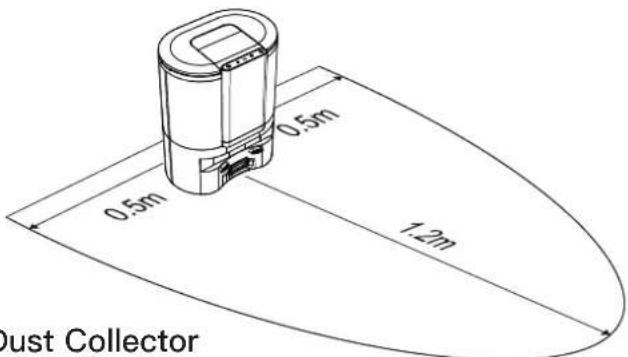 Proscenic M8 PRO - Install dust collector - 3