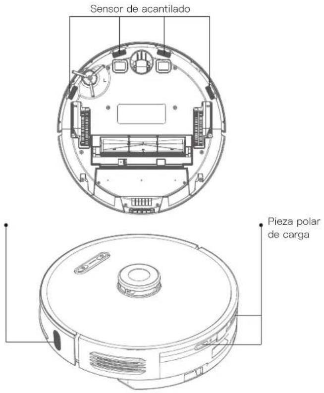 Proscenic M8 PRO - Anfitrión y sensor (recomendado mensualmente) - 2