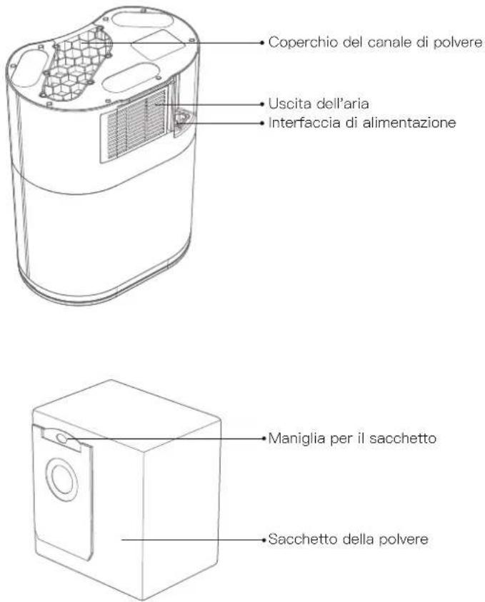Proscenic M8 PRO - Corpo principale e sensori - 4