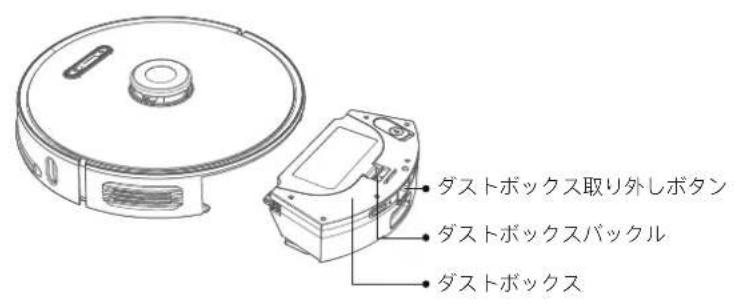 Proscenic M8 PRO - 本体とセンサー - 2