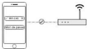 Proscenic M8 PRO - Connexion au client mobile - 3