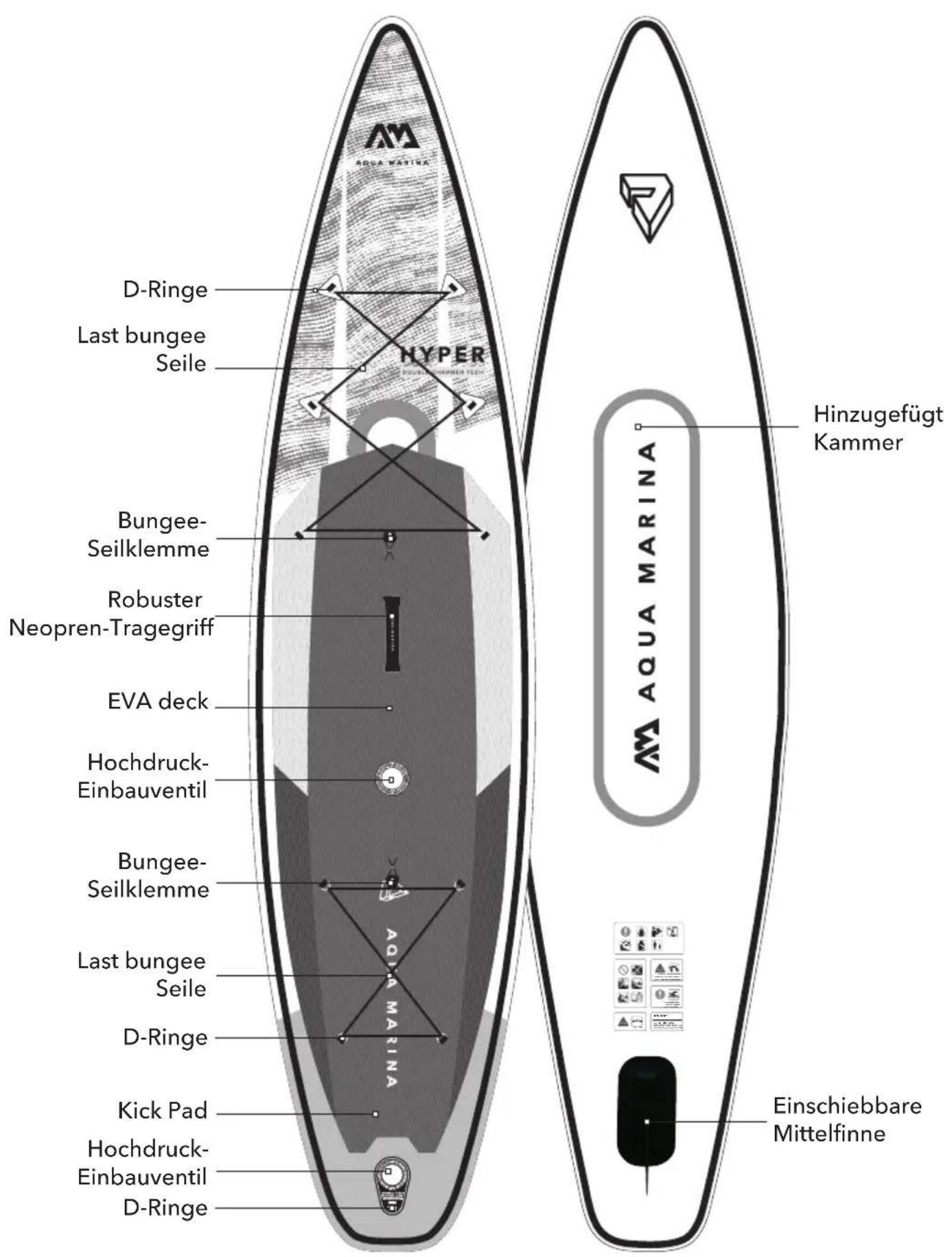 Aqua Marina Hyper - CN-ORP - 1