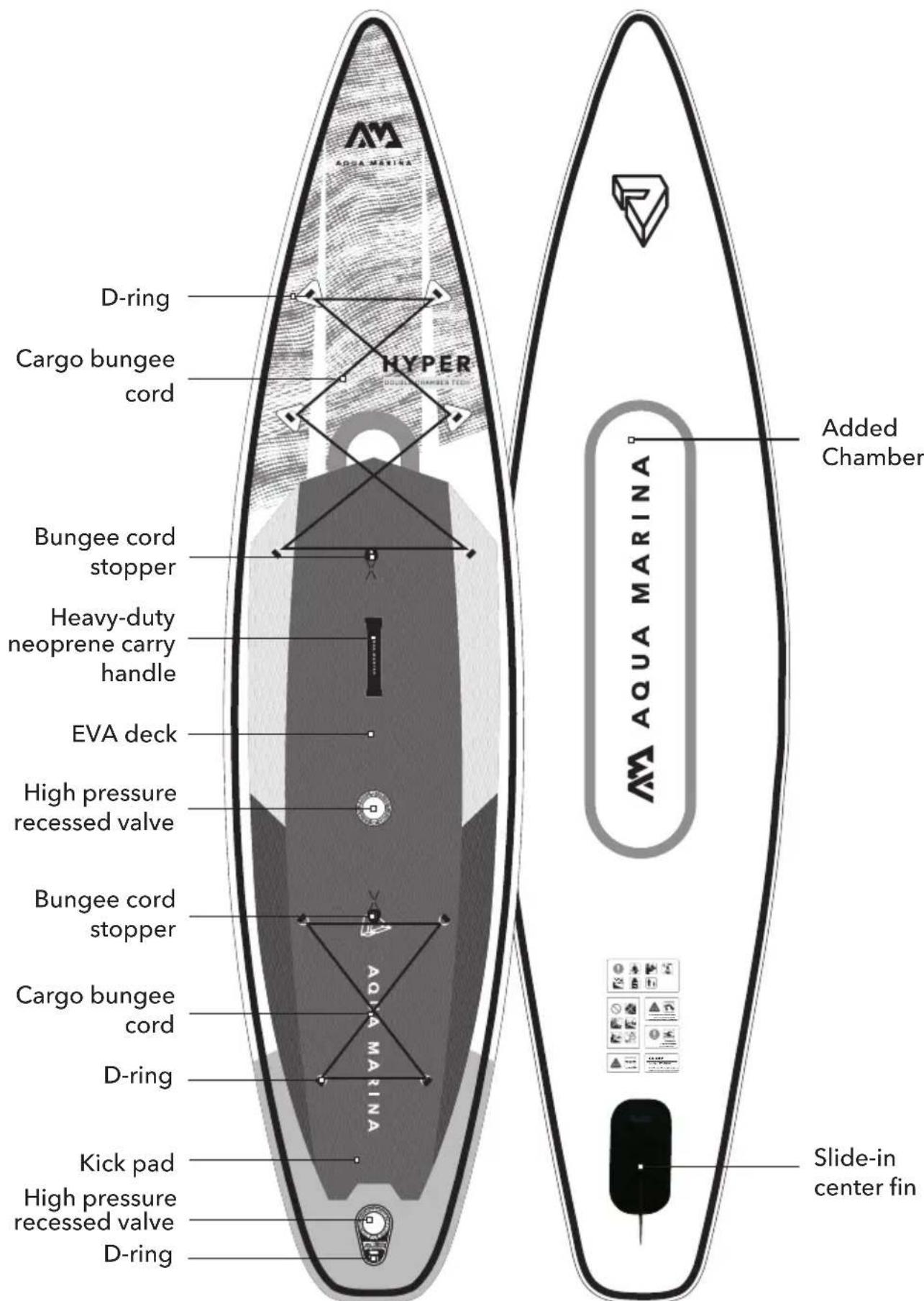Aqua Marina Hyper - PRODUCT SERIAL NUMBER - 1