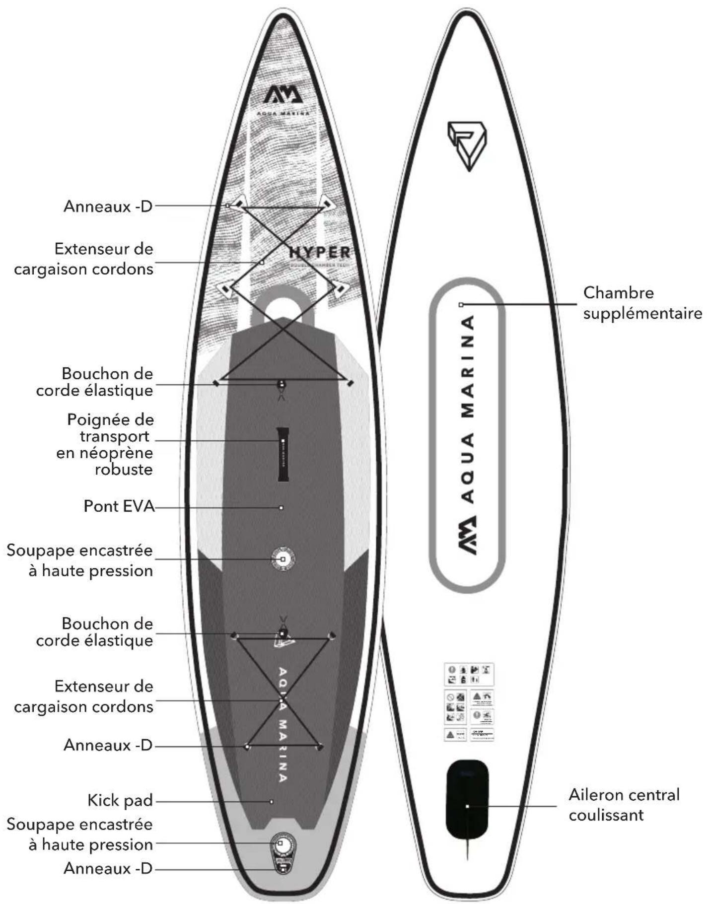 Aqua Marina Hyper - CN-ORP - 1