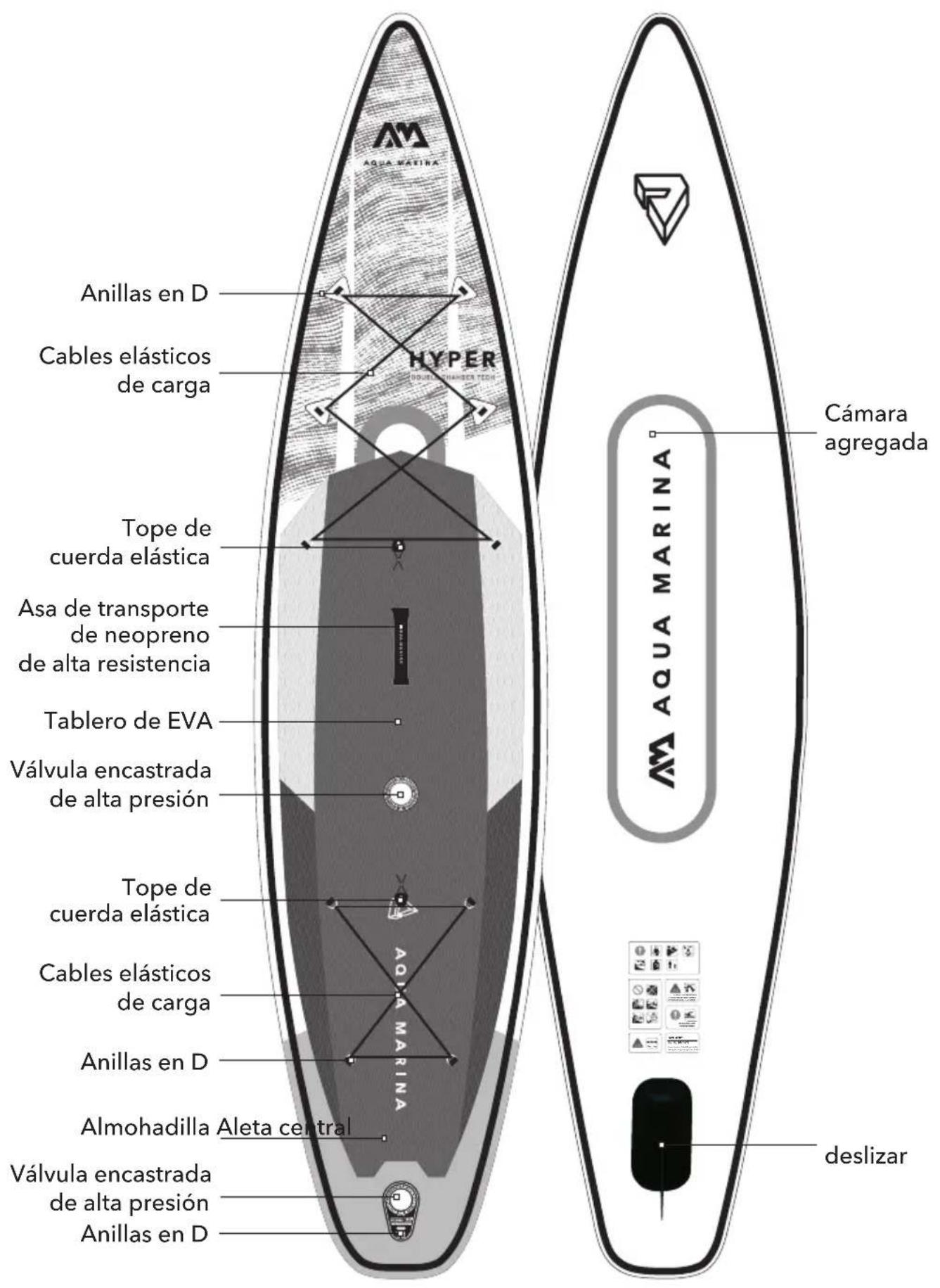 Aqua Marina Hyper - CN-ORP - 1
