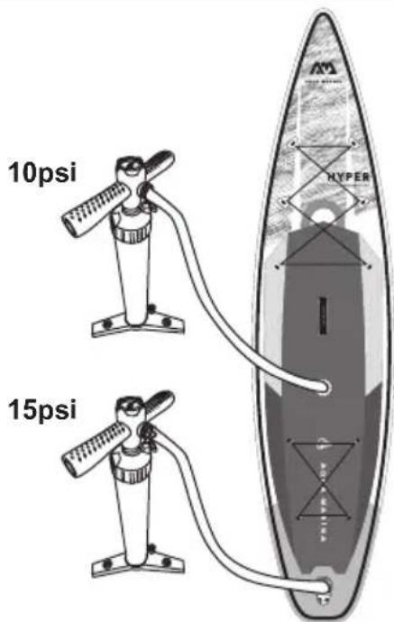 Aqua Marina Hyper - VORSICHT UND TIPPS - 1