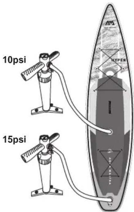 Aqua Marina Hyper - PRECAUTION & TIPS - 1