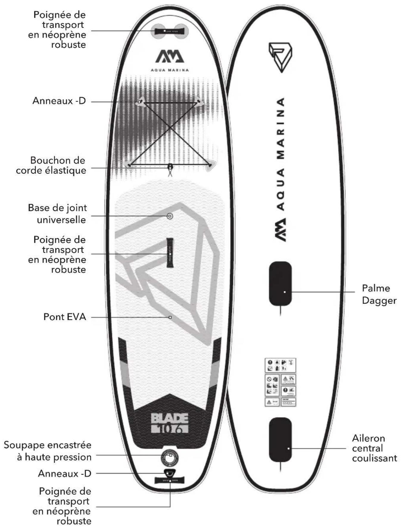 Aqua Marina Hyper - CN-ORP - 2