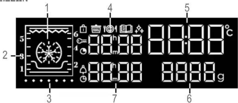 DE DIETRICH DFP8363BB - • ΟΘΟΝΗ ΕΝΔΕΙΞΕΩΝ - 1