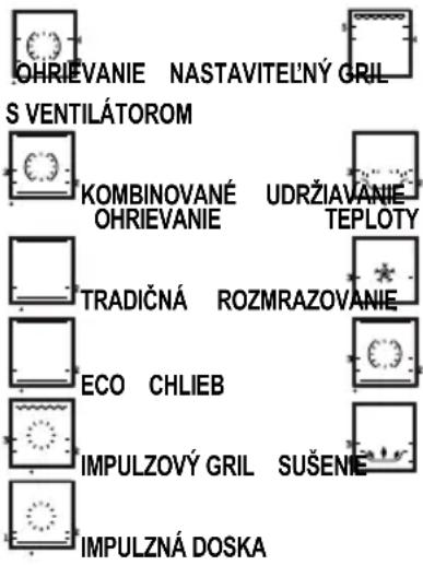 DE DIETRICH DFP8363BB - – Systém vodiacich drážok - 2