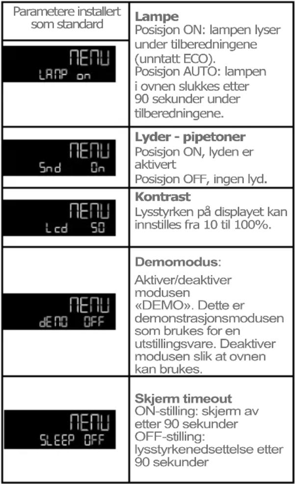 DE DIETRICH DFP8363BB - VIGTIGE SIKKERHEDSINSTRUKTIONER, SKAL LÆSES OMHYGGELIGT OG OPBEVARES TIL SENERE BRUG. - 1
