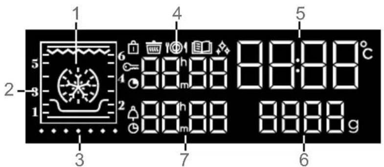 DE DIETRICH DFP8363BB - - DISPLEJ - 1