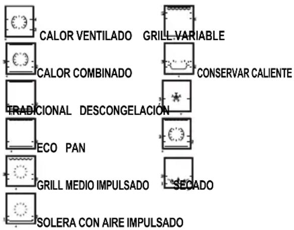 DE DIETRICH DFP8363BB - MODO "EXPERTO" - 1