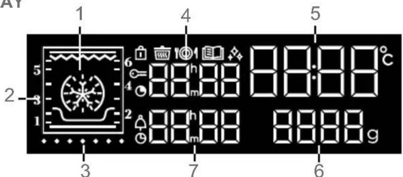 DE DIETRICH DFP8363BB - CONTROL PANEL - 1