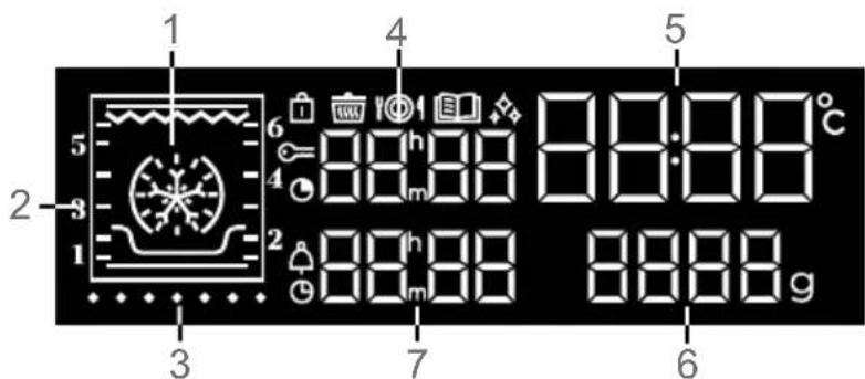 DE DIETRICH DFP8363BB - - DISPLAY - 1